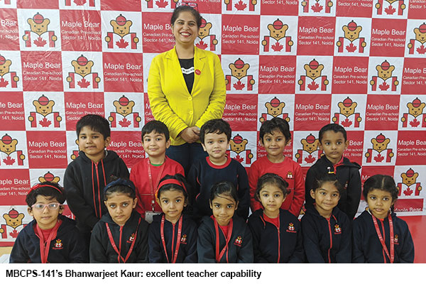 Noida’s best preschools + Maple Bear Canadian Preschool 