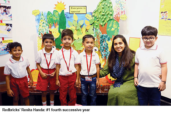 Ahmedabad’s best preschools 2019-20 + Redbricks Renita Handa