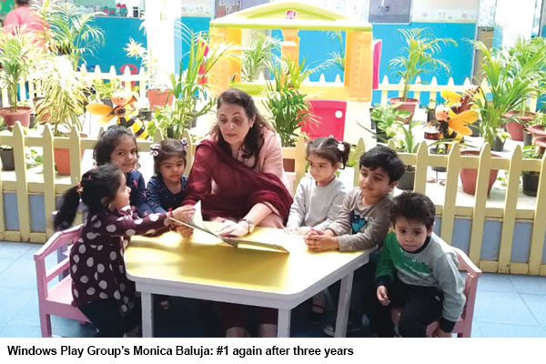 Noida’s best preschools + Windows Play Group