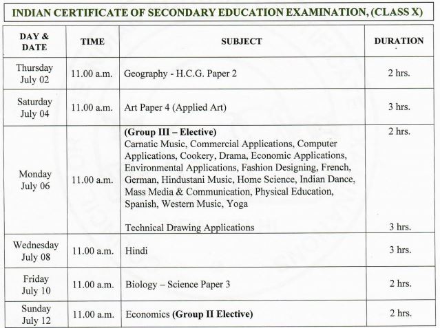 ICSE exams 2020