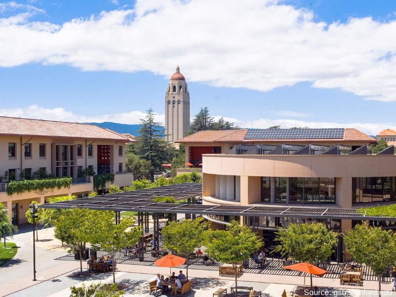 Stanford GSB launches global innovation sprint to accelerate pandemic  recovery - EducationWorld