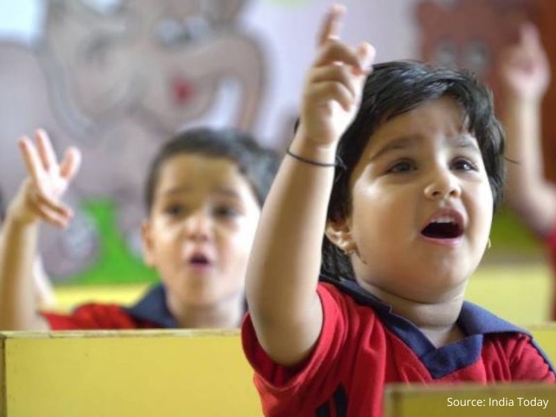 Bangalore pre-primary schools