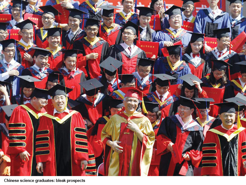 Chinese academic discount dress