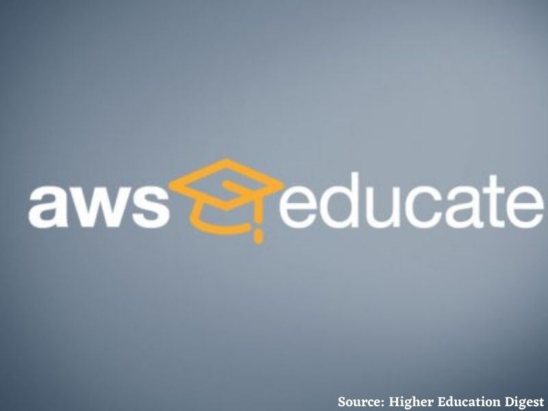 AWS Educate Cloud Computing Curricula