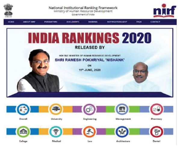 NIRF Rankings 2020
