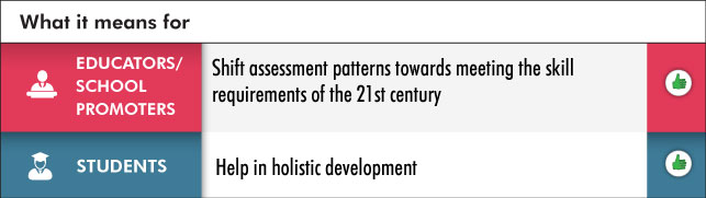 NEP 2020 effective governance