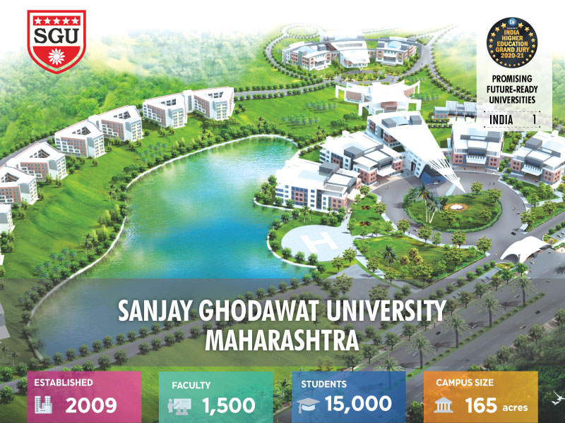 Sanjay Ghodawat University