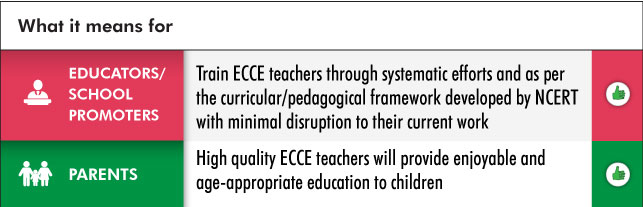 Early childhood care and education Teachers training 