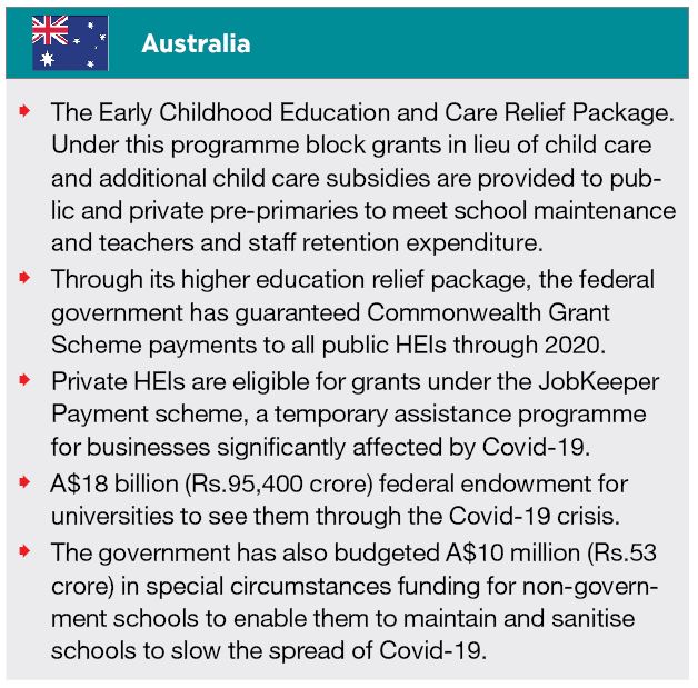  pandemic package for education Australia