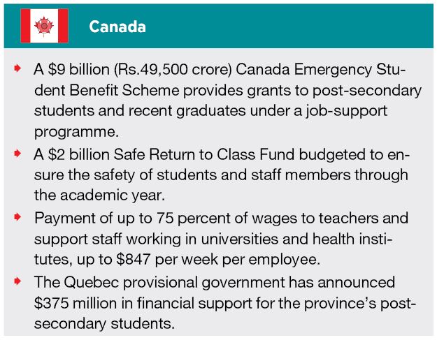 pandemic package for education Canada