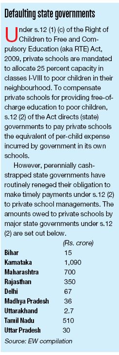  pandemic package for education