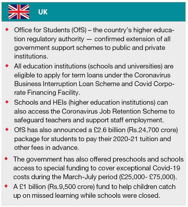  pandemic package for education UK