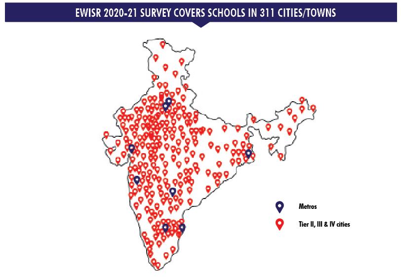 EW Co-ed Day Schools Rankings 2020-21