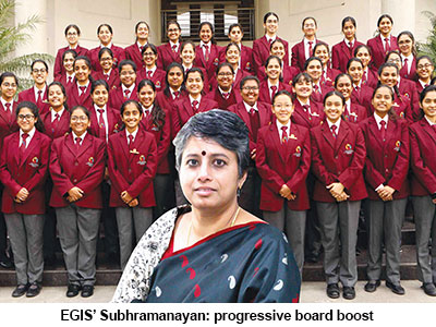 Ecole Globale International School Manju Subramanyan