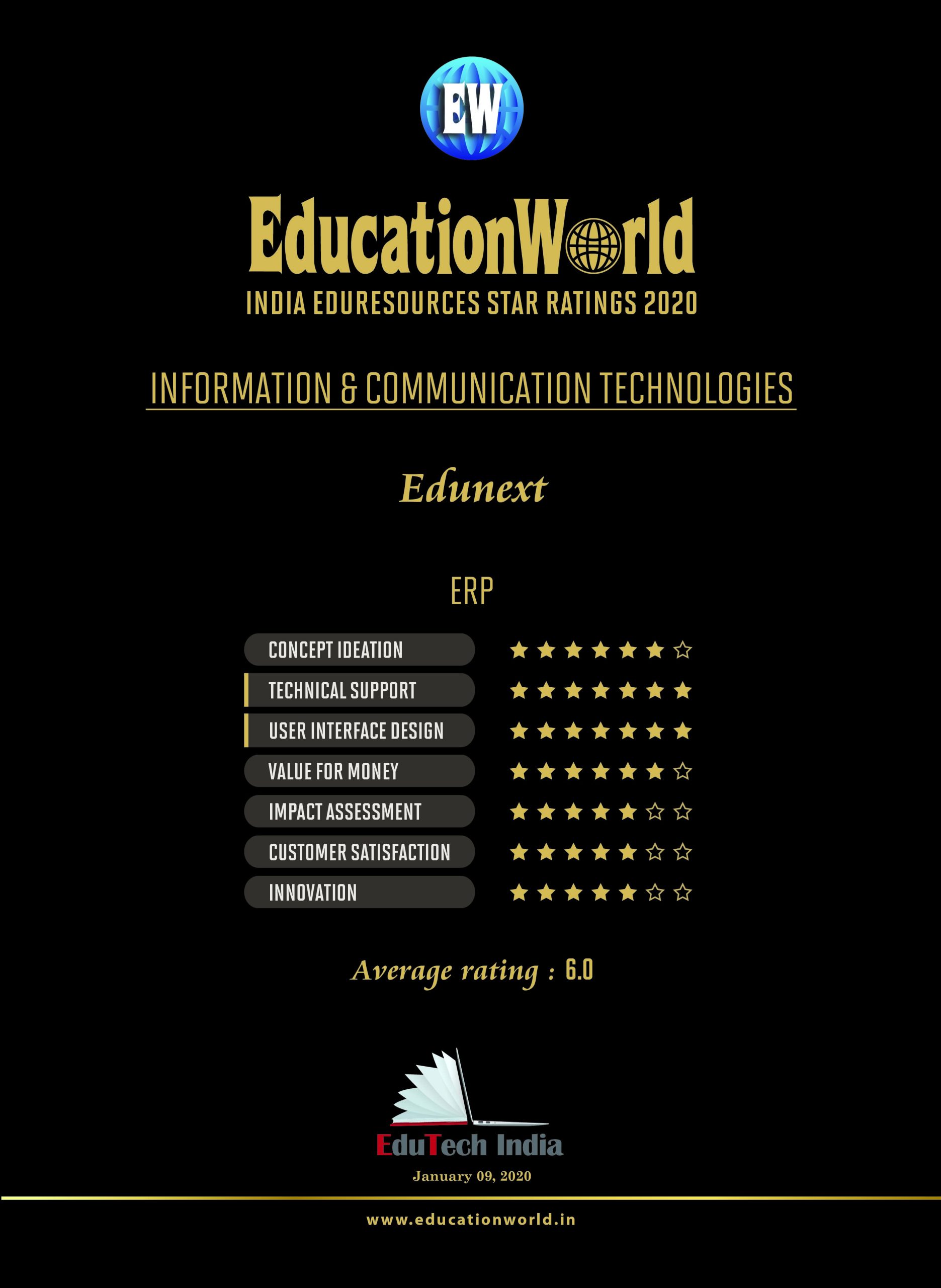 Edunext Technologies