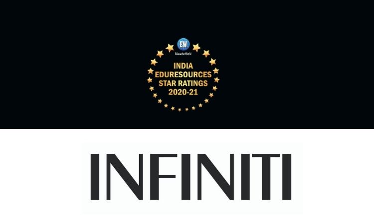 Infiniti Modules