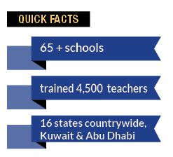 Life Educare Quick facts