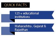 MICM Net Solutions