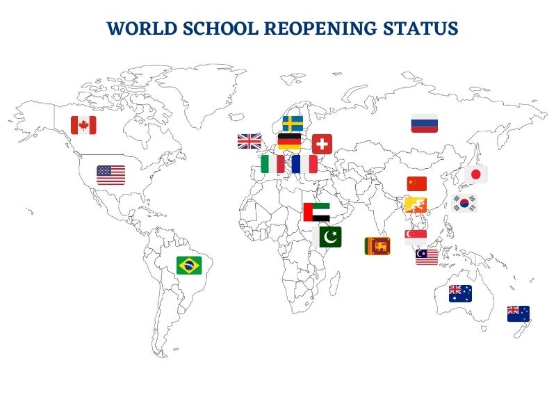 World school reopening status
