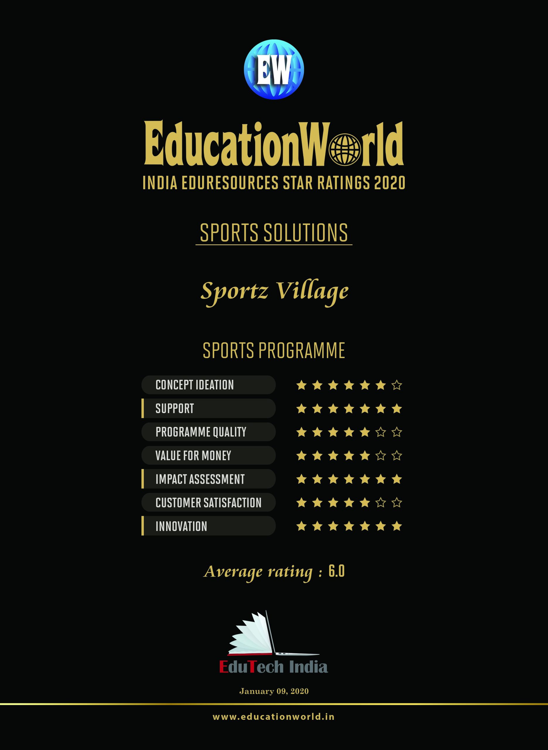 Sportz Village