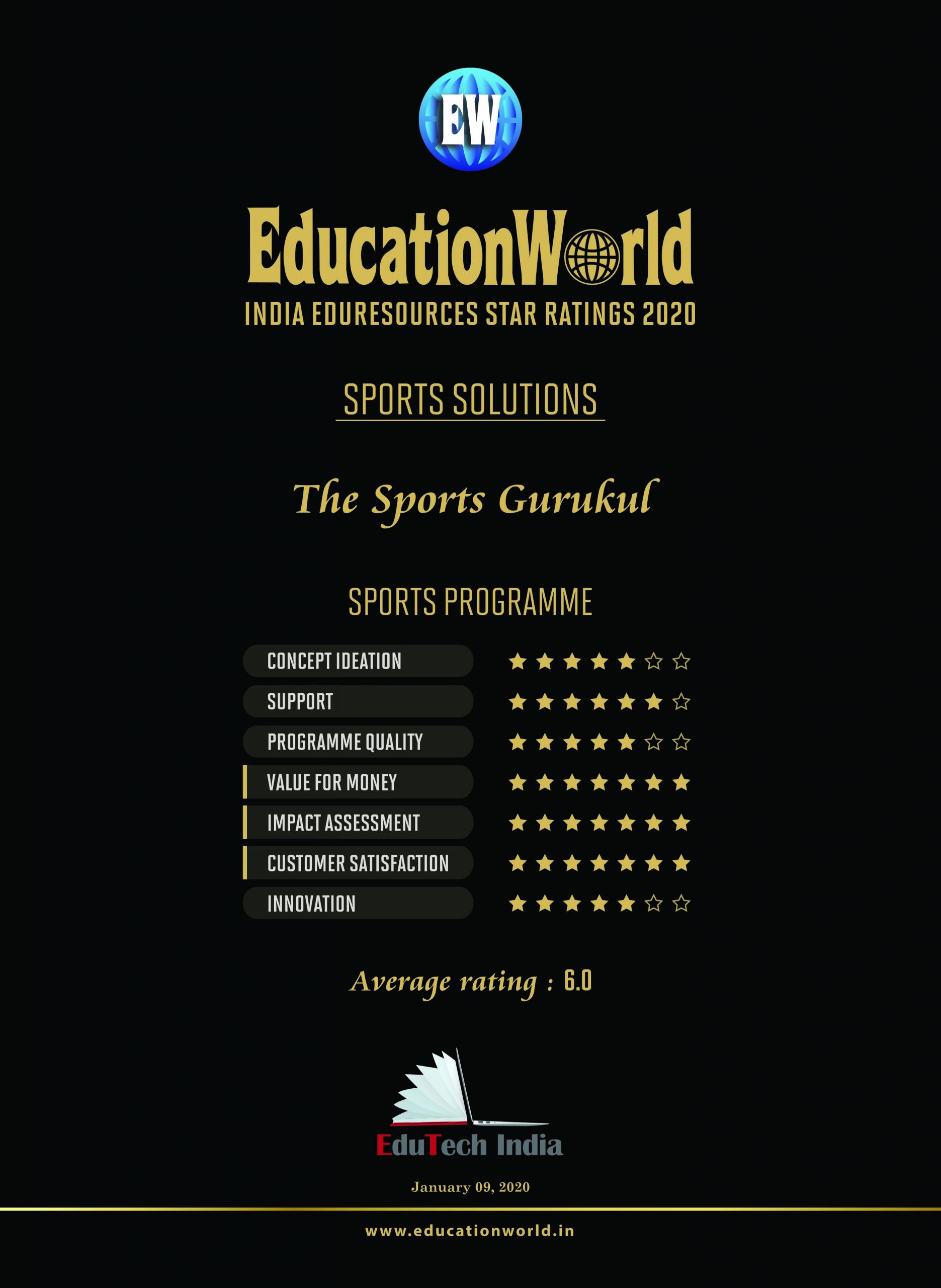 The Sports Gurukul (TSG)