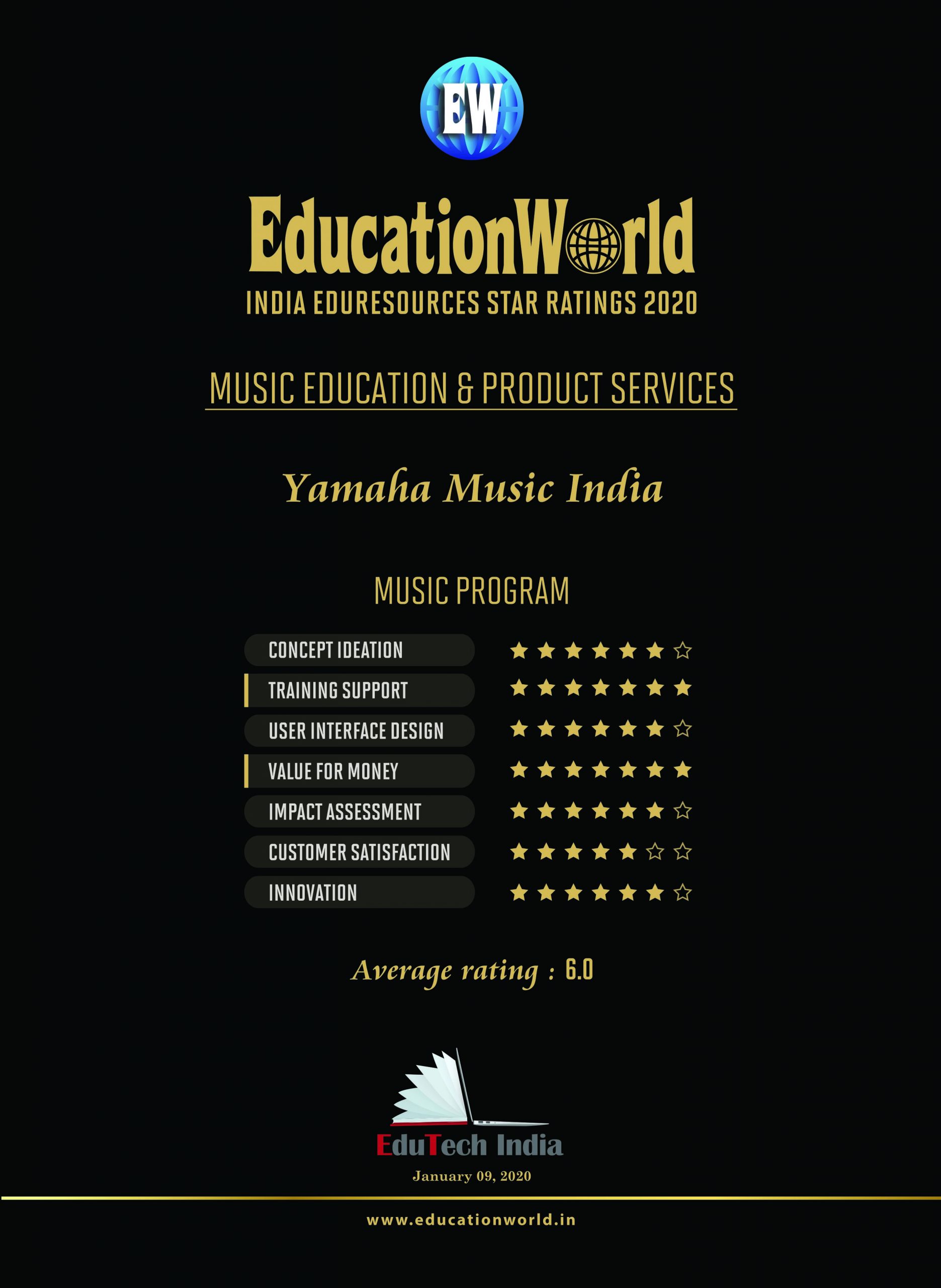 Yamaha Music India