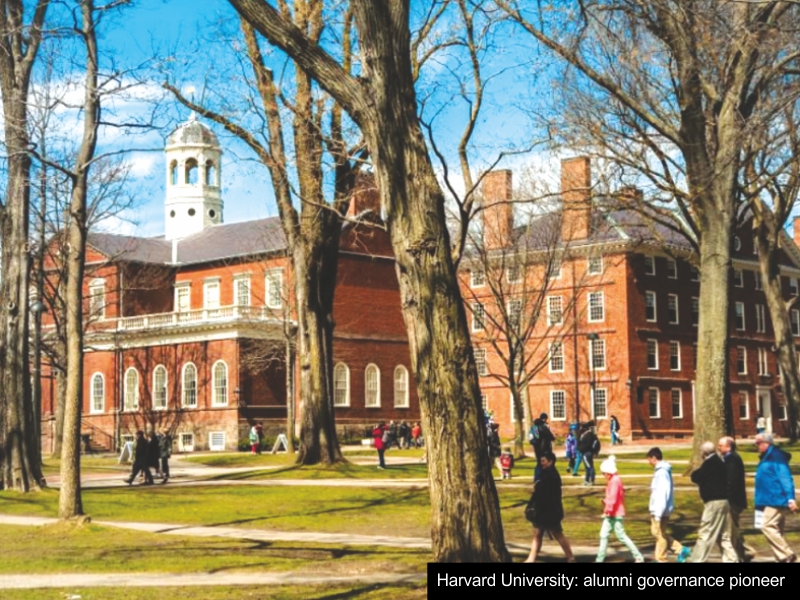 American universities pre-eminent in global higher education?