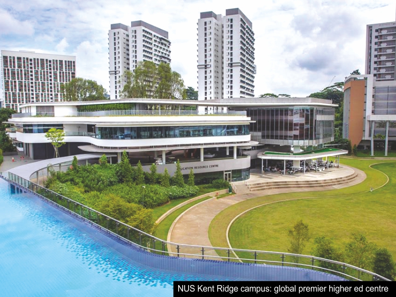 National University Of Singapore EducationWorld