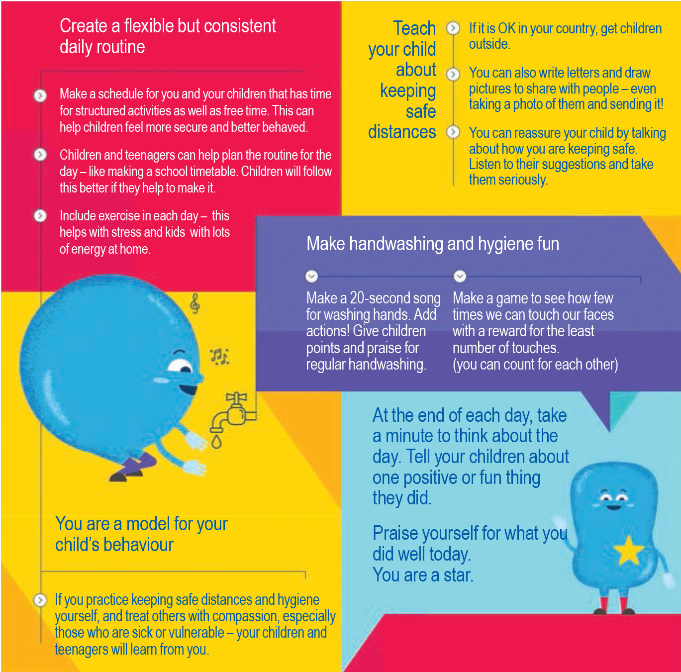 Covid-19 parenting-cover story