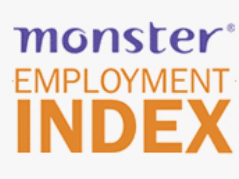 Monster Employment Index