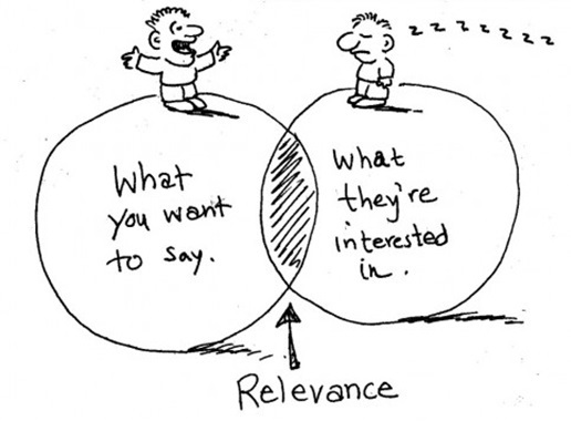 relevance-graphics