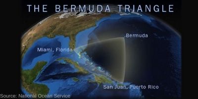 Bermuda triangle