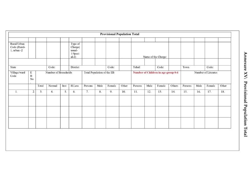 Census categorises 0-6 year olds as child