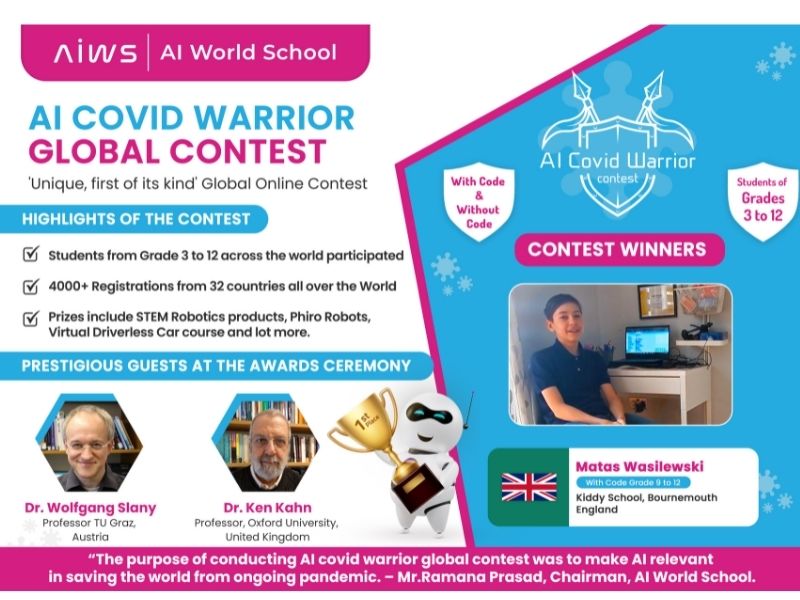 AI Covid Warrior Global Contest