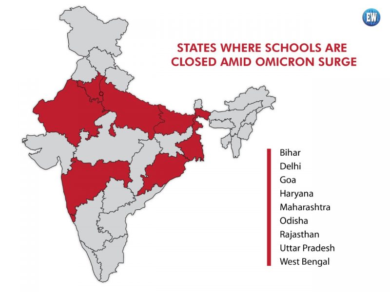 States which have announced to keep their schools closed