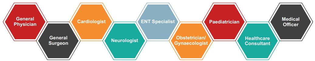 Career Profiles Medical Science