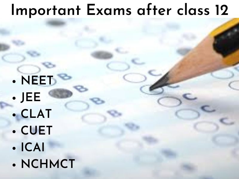 Important Exams after class 12