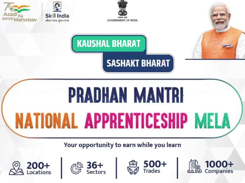 Pradan Mantri National Apprenticeship Mela