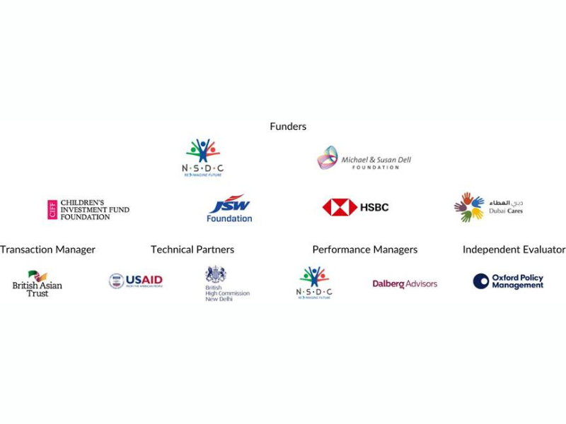 NSDC and partners