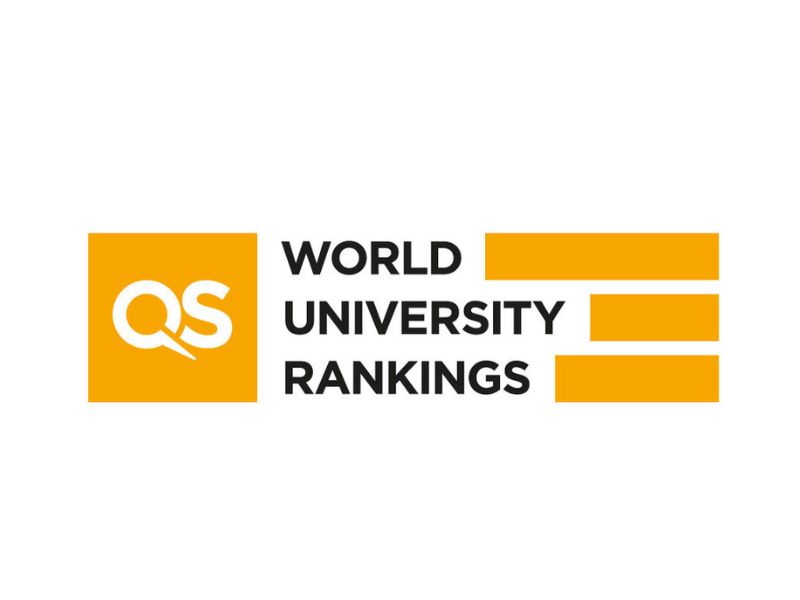 QS World University Rankings