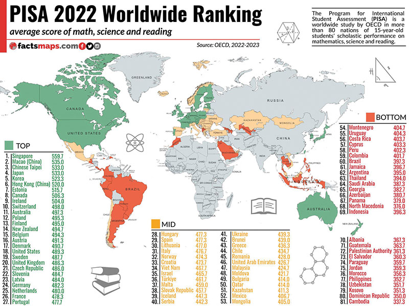 pisa-2022-worldwide-ranking