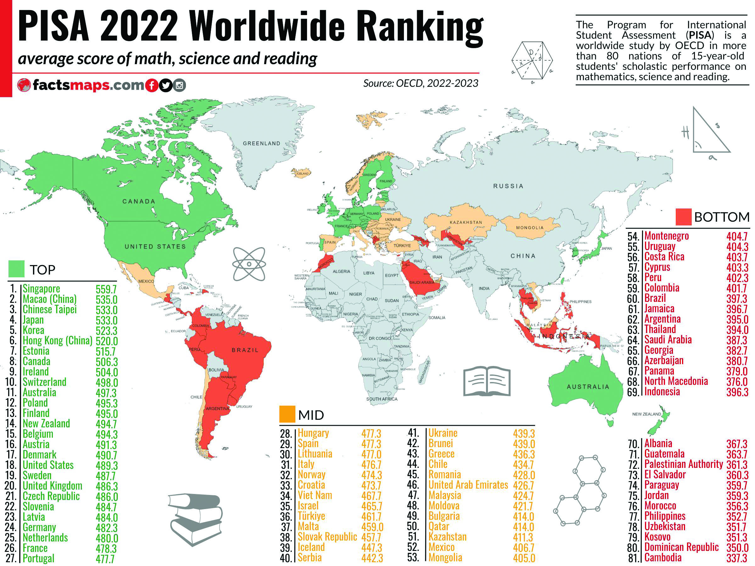 pisa-2022-worldwide-ranking