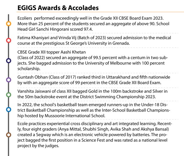 Ecole Globale awards & accolades