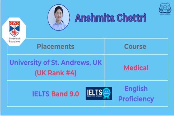 Anshmita Chettri