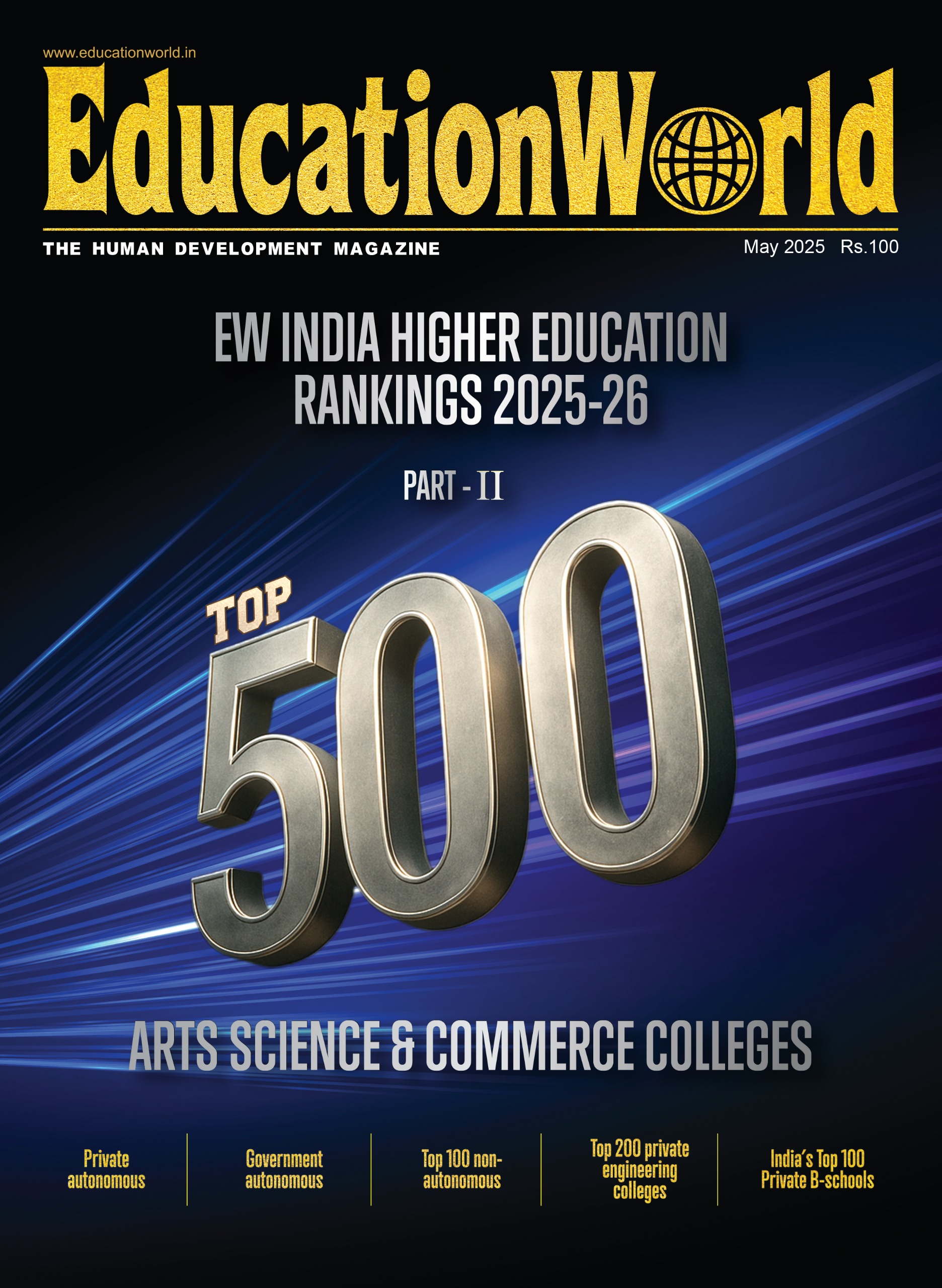 EducationWorld March 2025