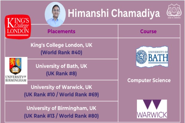 Himanshi Chamadiya